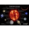 Постер Levenhuk Солнечная система