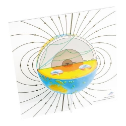 Модель слоев коры Земли, с демонстрацией сейсмических волн