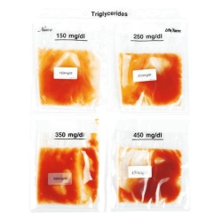 Пакет «Холестерин и триглицериды крови»