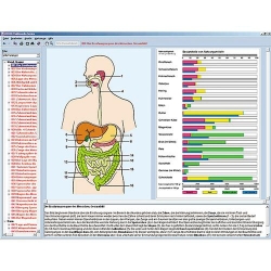 Программа «Органы питания и обмен веществ в теле человека», на компакт-диске