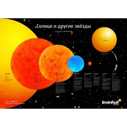 Постер Levenhuk Солнце и другие звезды